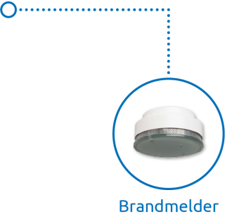 Alarmanlagen Rauchmelder und Brandmelder