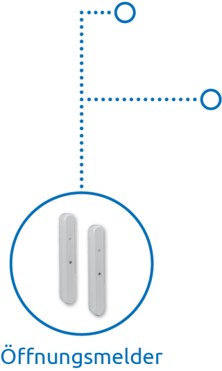 Alarmanlagen-Öffnungsmelder