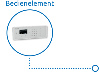Alarmanlagen-Bedienelement